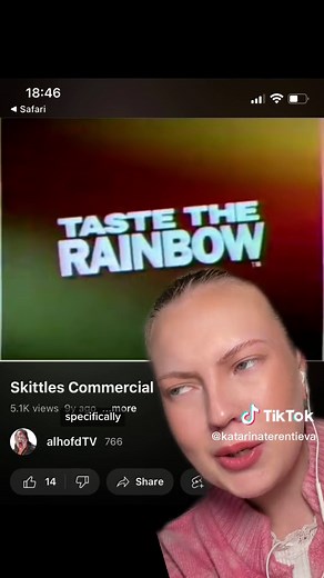 Skittles Taste the Rainbow Campaign Insights