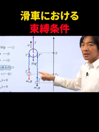 #物理 #難関大学 #力学 #受験 #ただよび