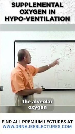 Supplemental oxygen in Hypo-Ventilation