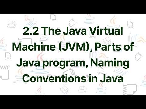 CMP 175 Java Unit 2.2 | The JVM, Parts of Java Program, and Naming Conventions Explained