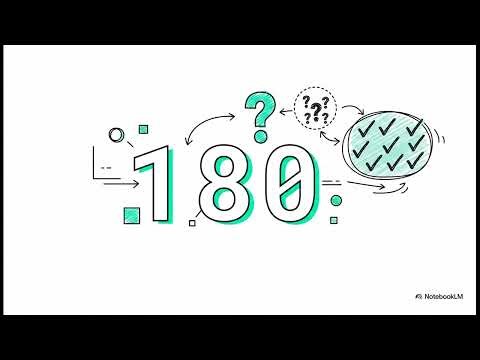 PMP Project Management Professional - 00 PMP Exam Content Outline (ECO)