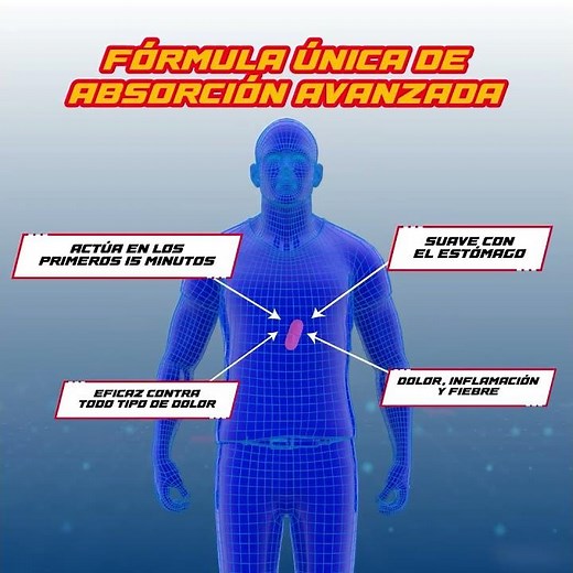 Dolor muscular: alivio rápido para seguir tu día