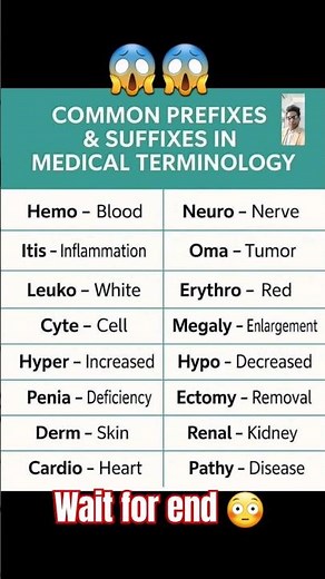 😱😱 COMMON PREFIXES & SUFFIXES IN MEDICAL TERMINOLOGY 😱😱🧑🏻‍⚕️🩺💊💉❤️👍🏻