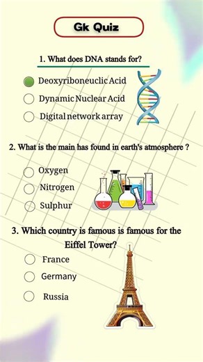 Only 10% Can Pass This Ultimate General Knowledge Quiz! 🧠 (GK Quiz)