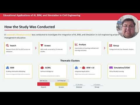 Educational Applications of AI, Info Modeling, and Simulation in Project Management - Rohan Asthir