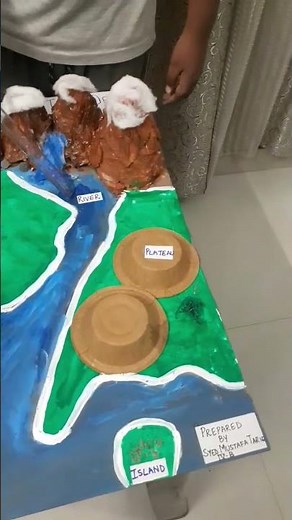 3-D Model on different types of Landforms.