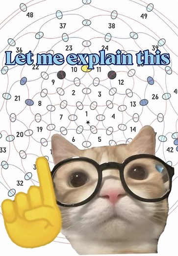 Quick and easy tutorial on how to read patterns 💙 I’ve also explained how to add more thread if you run out of that while beading. So you can make any beaded toy or charm all by yourself 🤗 I really hope this tuto helps you! Feel free to ask me any questions in comments if smth isn’t clear #beading #beadedpatterns #diytutorial #beadedjewelry #beadedamigurumi