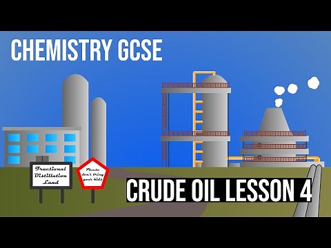 Lesson 4 Combustion of Fuels