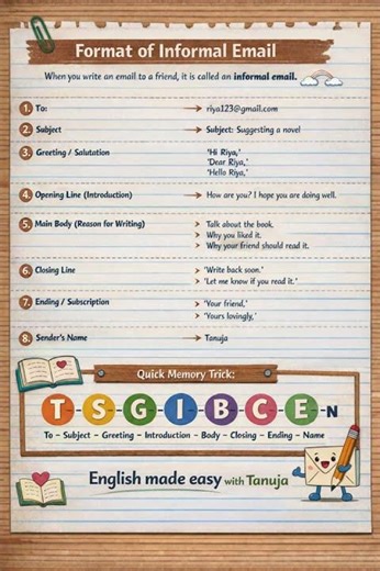 How to Write Informal Email Correctly | Full Format