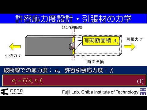 鉄骨構造の力学入門要約編01-2 許容応力度設計・引張材の力学