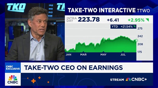 Take-Two Interactive CEO on Q2 earnings, gamer growth and GTA 6