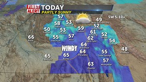 Sunny and warmer with less winds - Local News 8