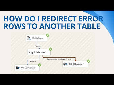 145 How do I redirect error rows to another table in ssis | Error handling at data flow in SSIS