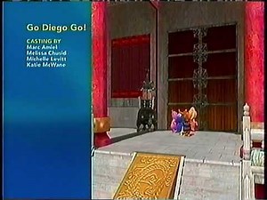 Nick Jr Split Screen Credits (June 19, 2006)