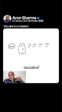 Create System to Track Your Progress