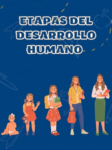Etapas del desarrollo humano para niños