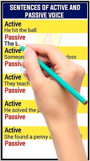 Active vs Passive Voice: Easy Examples to Improve Your Writing #english #esl #shorts