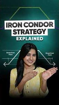 Iron Condor Strategy for Options Trading Simplified! #shorts