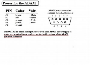Adam Power Supply Alternatives to Printer