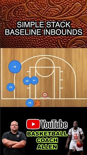 Simple Stack Baseline Inbounds Play #basketballplays #basketballoffense #basketball #fyp