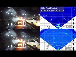 K-Radar: 4D Radar Tensor & Lidar Point Cloud Calibration Results