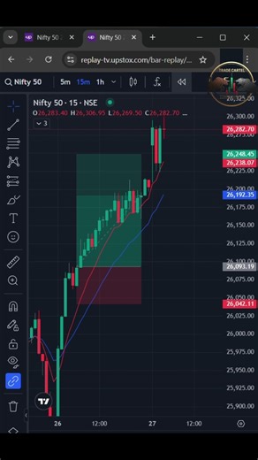 Daily Market Analysis | Nifty 50 | EMA Crossover | Trade Cartel #motivation #short #shortvideo #new