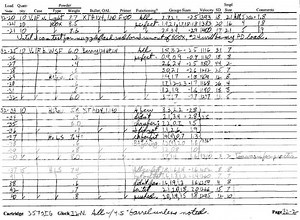 357SIG chrono results and reloading log