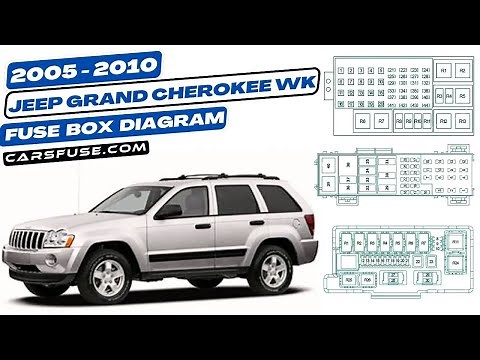 Fusebox Location & Diagrams: (2005/2006/2007/2008/2009/2010) Jeep Grand Cherokee WK #fusebox