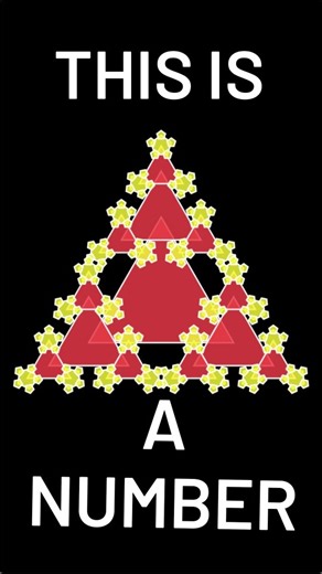 Kaustav Prasad on Instagram: "Everyone can write numbers - but can you DRAW a number? With this way of visualizing them, you can! Programmed in JavaScript using HTML5 canvas for visuals. Trying out some explanation-heavy content: let's see how it goes! #mathanimation #creativecoding #codingart #codingtutorial #mathexplained"