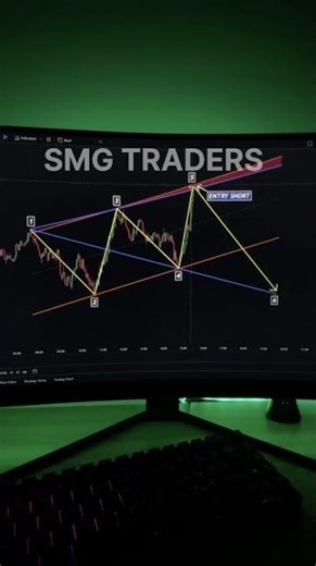 “Pattern Trading Strategy Explained — Simple, Accurate & Profitable”