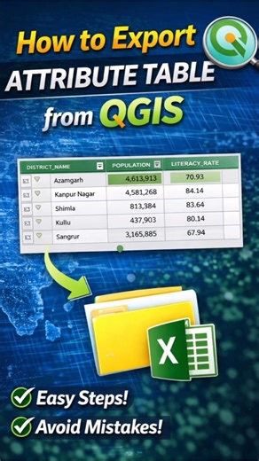Export Attribute table from QGIS #shorts #viral