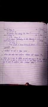 (21 to 30) short lesson of commerce