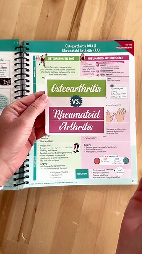 Osteoarthritis vs. Rheumatoid arthritis: Explained 🦴 #nursingschool #nurseinthemaking #Osteoarthritis #Rheumatoidarthritis #studentnurse #BSN
