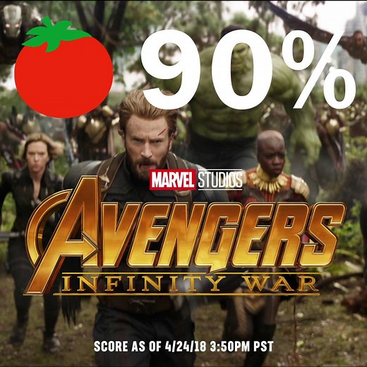 277K views · 6.2K reactions | The first reviews are in for Avengers: Infinity War - it's currently Fresh at 90% with 60 reviews. | Rotten Tomatoes | Facebook