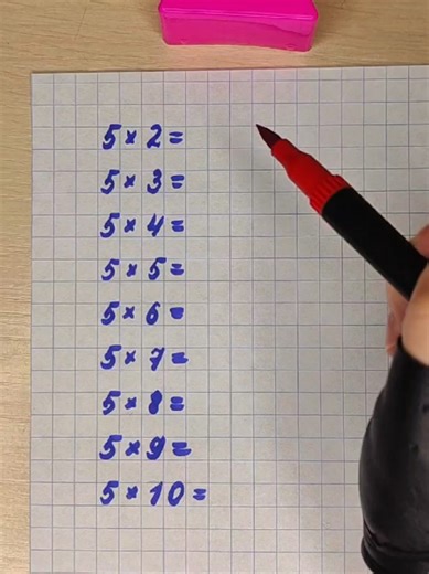 Mastering the Five Times Table for Quick Multiplication