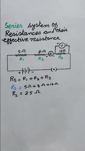 Equivalent Resistance in Series | Must Know for JEE & Boards