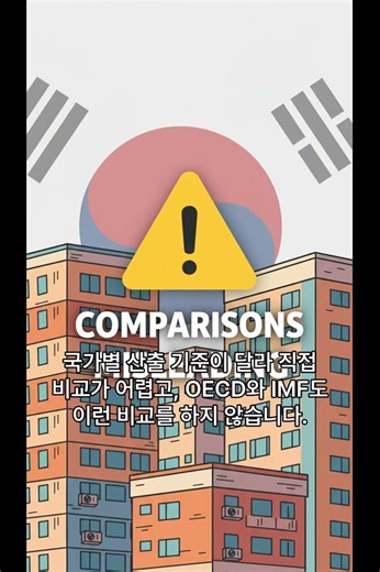 속보! 부동산세 국제 비교 한국 이미 OECD 평균↑ 실효세율 주의점 #경제뉴스#경제요약 #경제속보 #보유세
