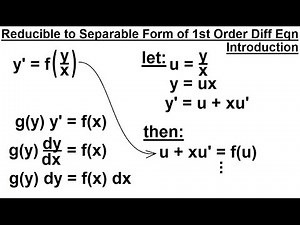 Differential Equation - 1st Order: Reducible to Separable Forms (1 of 7) Introduction