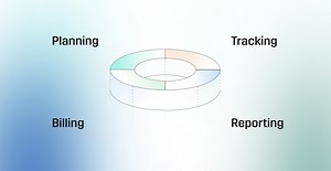 See Factor in Action: Simple for Your Team, Powerful for Your Projects