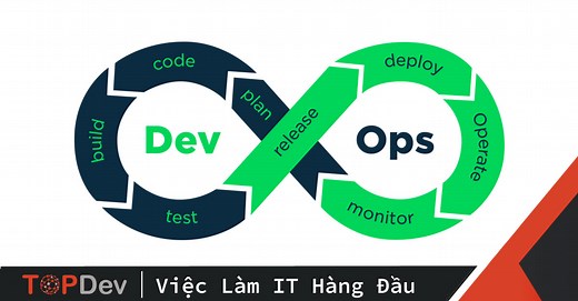 DevOps là gì? Cần học gì để trở thành DevOps | TopDev