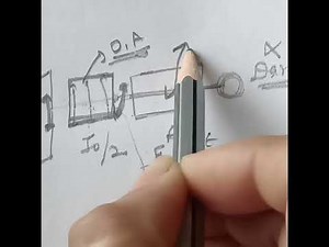 Lecture 22 Polarization - Optical activity, specific rotation