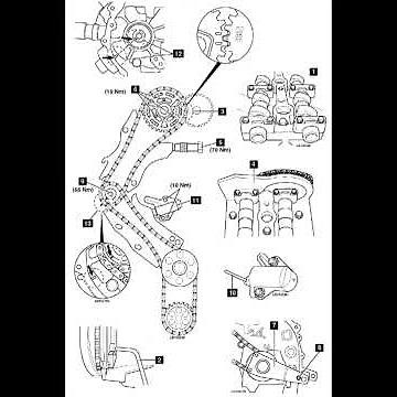 How To Replace Timing Chain On BMW 316D E90 Full Diagram With Details#bmw#engine#timing #mark