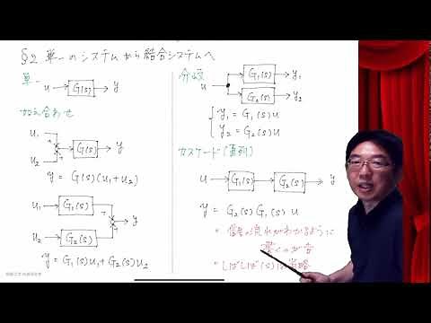 制御工学0615 フィードバック制御系・内部安定性