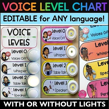 Editable Classroom Voice Level Chart Noise Level Posters Lights Management STEM