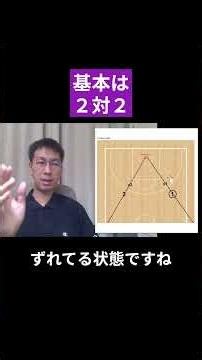 If you're struggling with offense, try practicing 2-on-2.