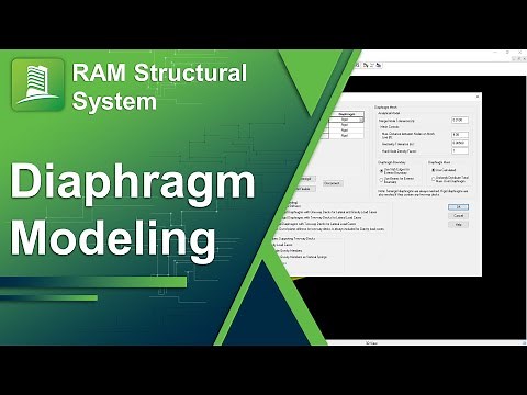 Modeling and Analysis of Diaphragms in RAM Structural System