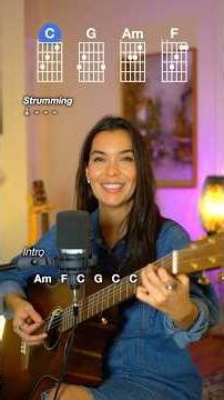 Have You Ever Seen the Rain EASY Guitar Tutorial #guitar