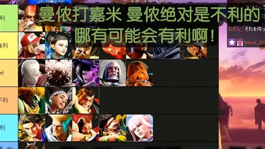 [街霸6][自翻]曼侬玩家的“福音”！顶级嘉米玩家井上、水派、小明制定最新嘉米对局相性表