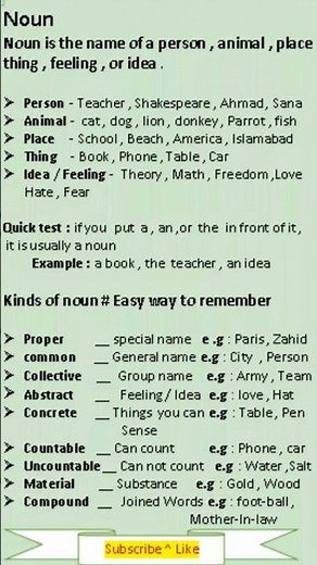 Noun and its types with examples | English Grammar for Beginners