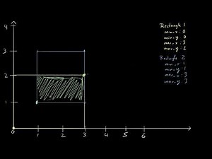 Rectangle Intersection (Leetcode) | LeetCode Tutorial